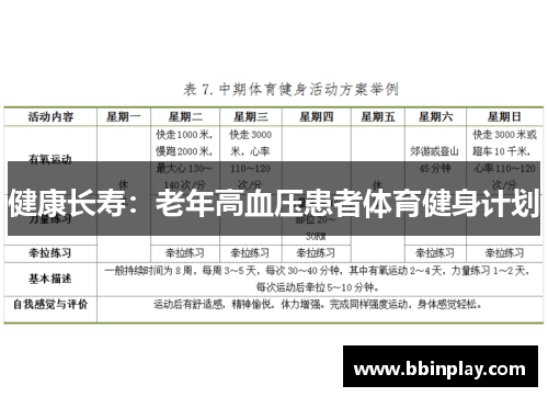 健康长寿：老年高血压患者体育健身计划