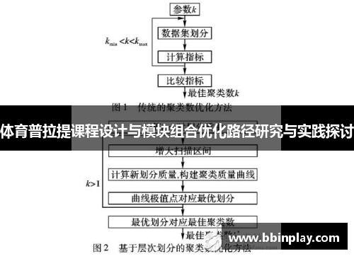 体育普拉提课程设计与模块组合优化路径研究与实践探讨